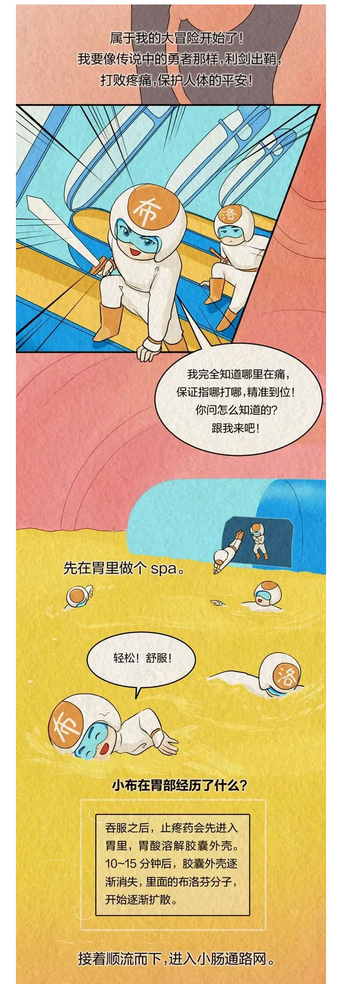 吃下去的布洛芬，到底是怎么找到身体哪儿疼的？2.jpg