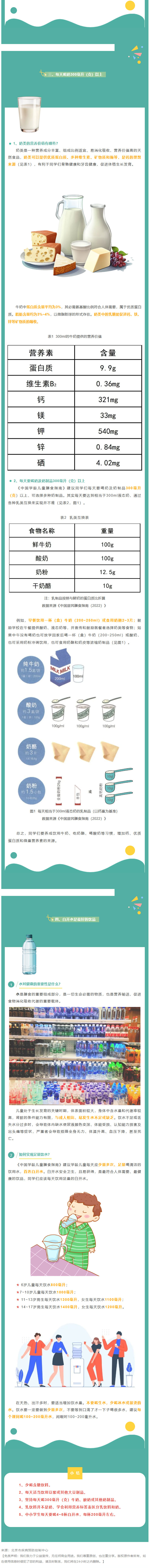 孩子想喝饮料怎么选，到底什么饮品最适合孩子？2.jpg