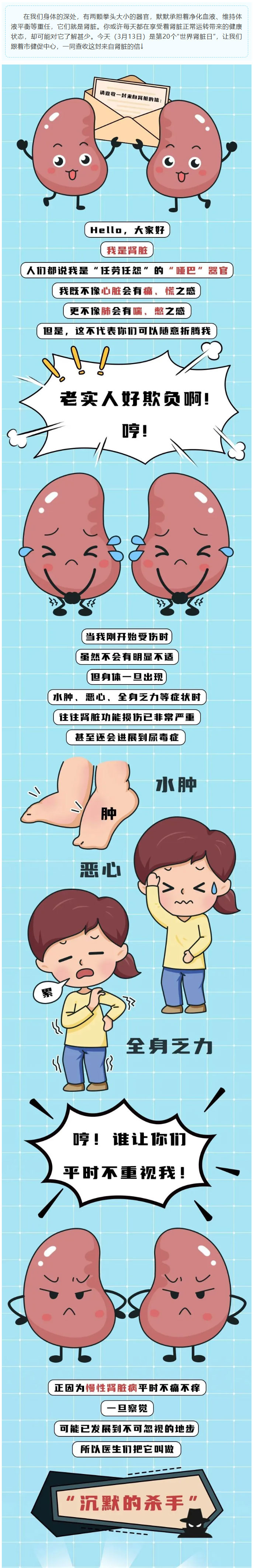 【疾病预防】叮！今天是“世界肾脏日”，请查收这封来自肾脏的信01.jpg