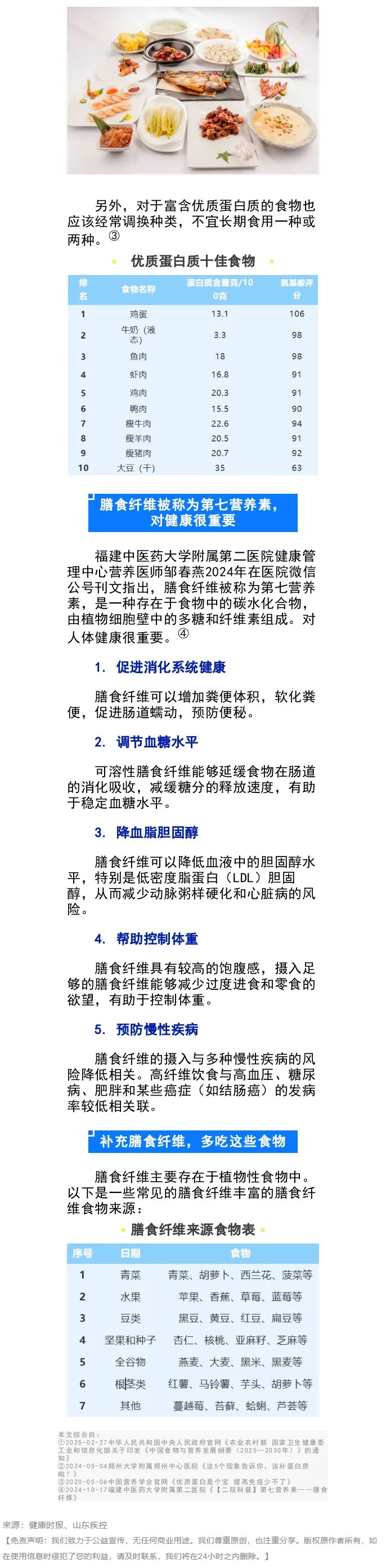 【营养补充】胖得快、老得早？国家喊你多补充这2种营养素，很多人都没吃够！02.jpg