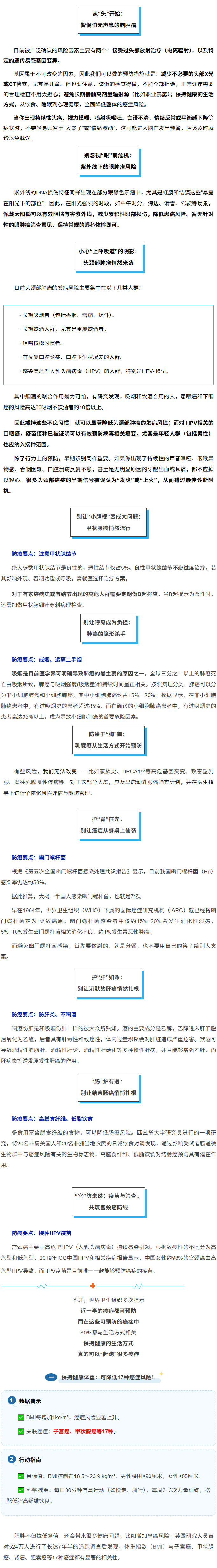 从头到脚的防癌重点，建议收藏！01.jpg