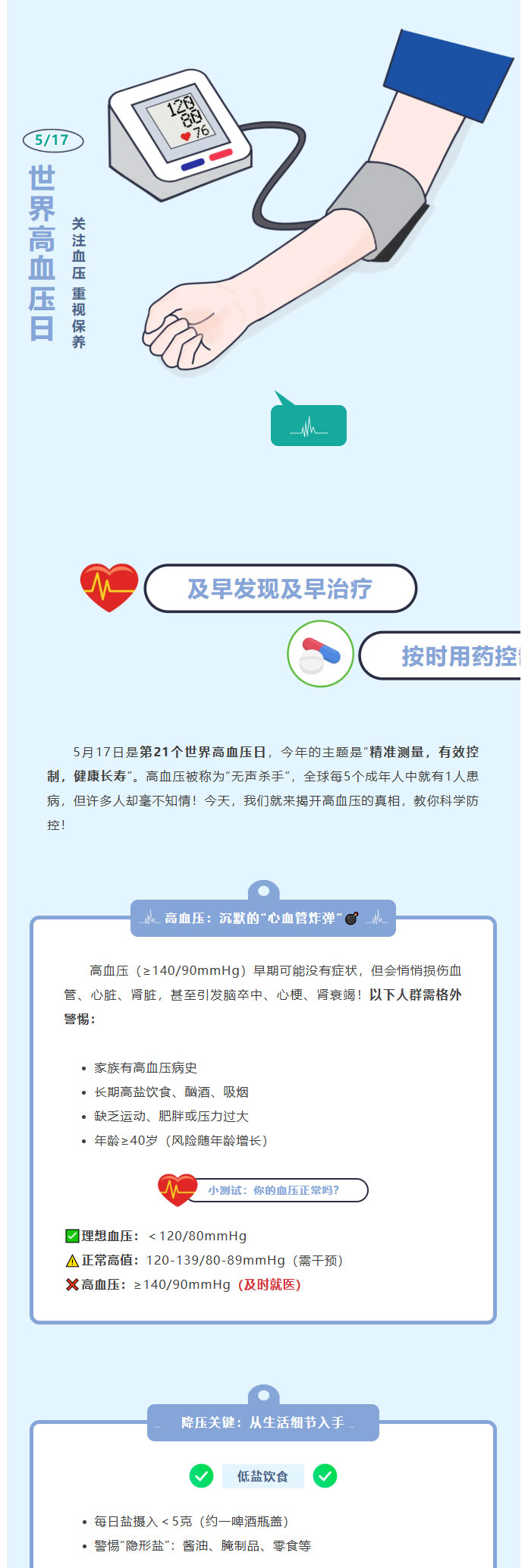 【世界高血压日】警惕“无声杀手”！这些降压知识你必须知道！01.jpg