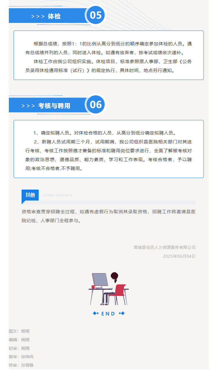 医路启航 未来有你 商城县人民医院公开招聘合同制专业技术人员的公告02.jpg