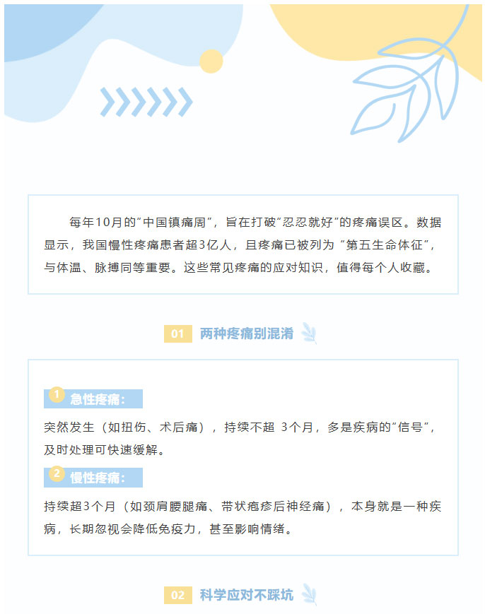 别再说 “忍忍就好”！疼痛是信号，这样应对才对01.jpg